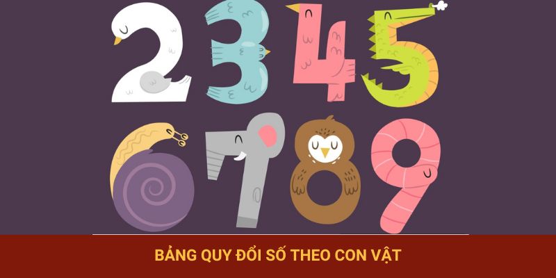 Bảng quy đổi số theo con vật