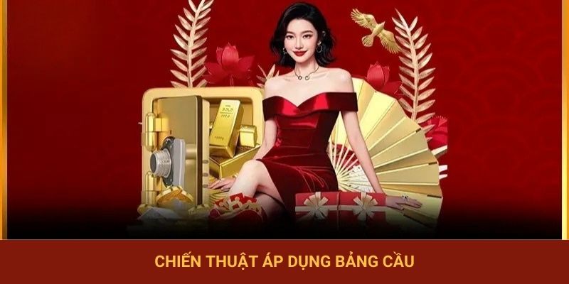 Chiến thuật áp dụng bảng cầu