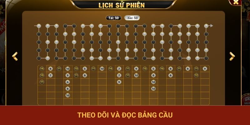Theo dõi và đọc bảng cầu