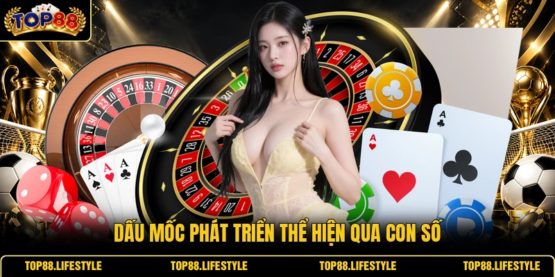 Dấu mốc phát triển thể hiện qua con số